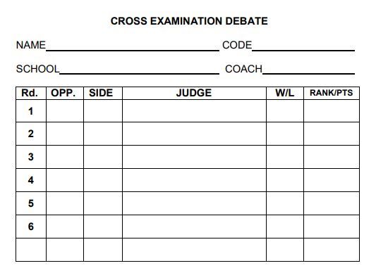 Speech and Debate is Going to State