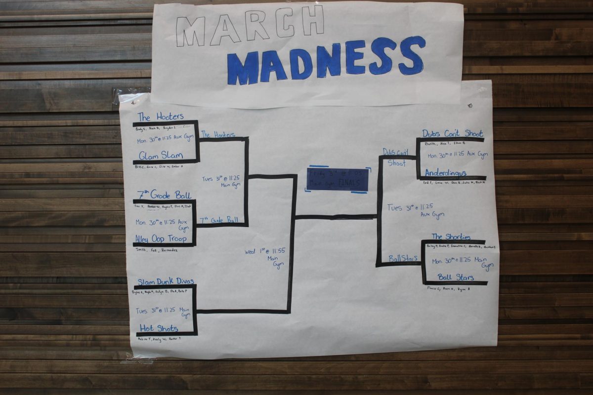 The updated GJHS March Madness bracket. The Hot Shots won the bracket, and the prize was AirPods.